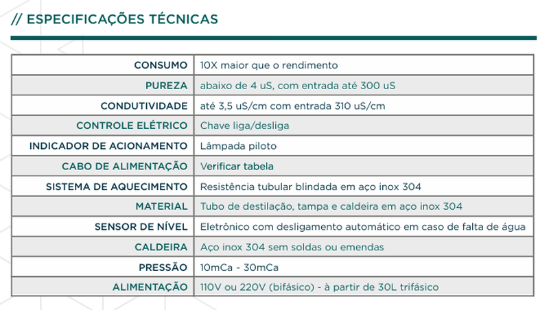 DESTILADOR DE ÁGUA 10 L/H 220 V 7000 WATTS - SOLID STEEL