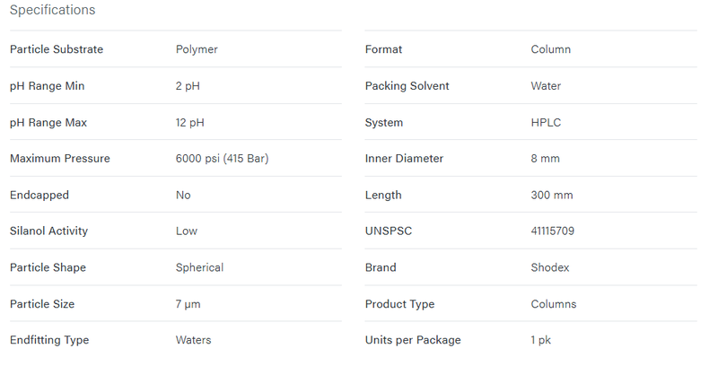 Shodex SP-0810 Column, 7 µm, 8 mm x 300 mm - WATERS