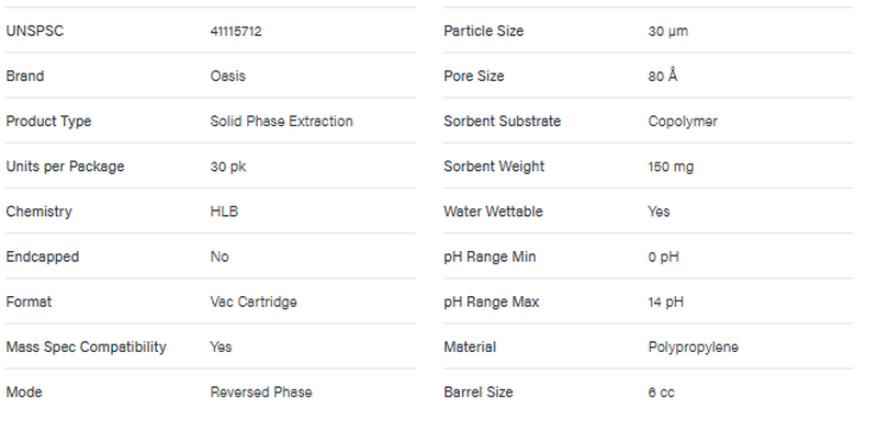 Oasis HLB 6 cc Vac Cartridge, 150 mg Sorbent per Cartridge, 30 µm, 30/pk - WATERS