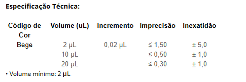 MICROPIPETA MONOCANAL PLUS 2 - 20 µL - KASVI