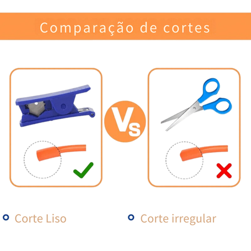 Cortador de Tubulação de PEEK para HPLC com 5 lâminas