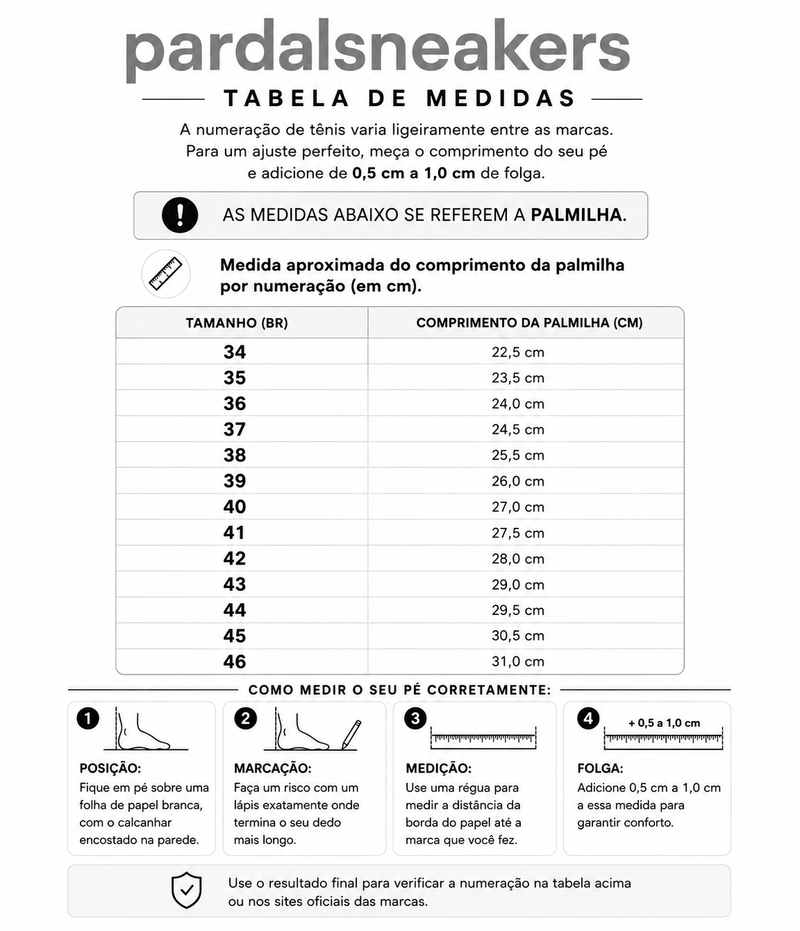 Guia de medidas