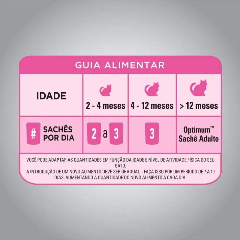 Alimento Úmido Sachê Optimum Gatos Filhotes Frango 85g