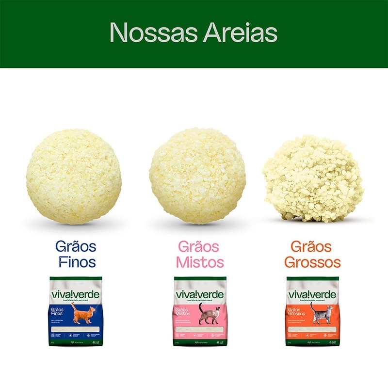 Areia Higiênica Viva Verde Grãos Grosso para Gatos - 4kg