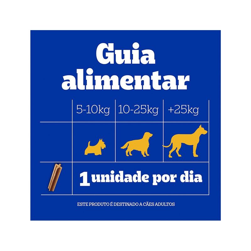 Petisco Pedigree Dentastix Cuidado Oral Cães Adultos Raças Pequenas 7 unidades 110g