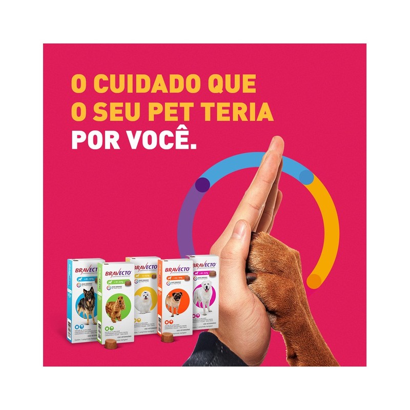 Antipulgas e Carrapatos Bravecto Comprimido para Cães de 4,5kg a 10kg