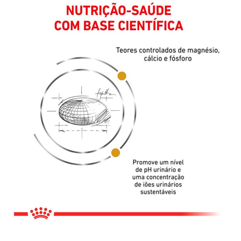 Ração Royal Canin Feline Veterinary Diet Urinary S/O 