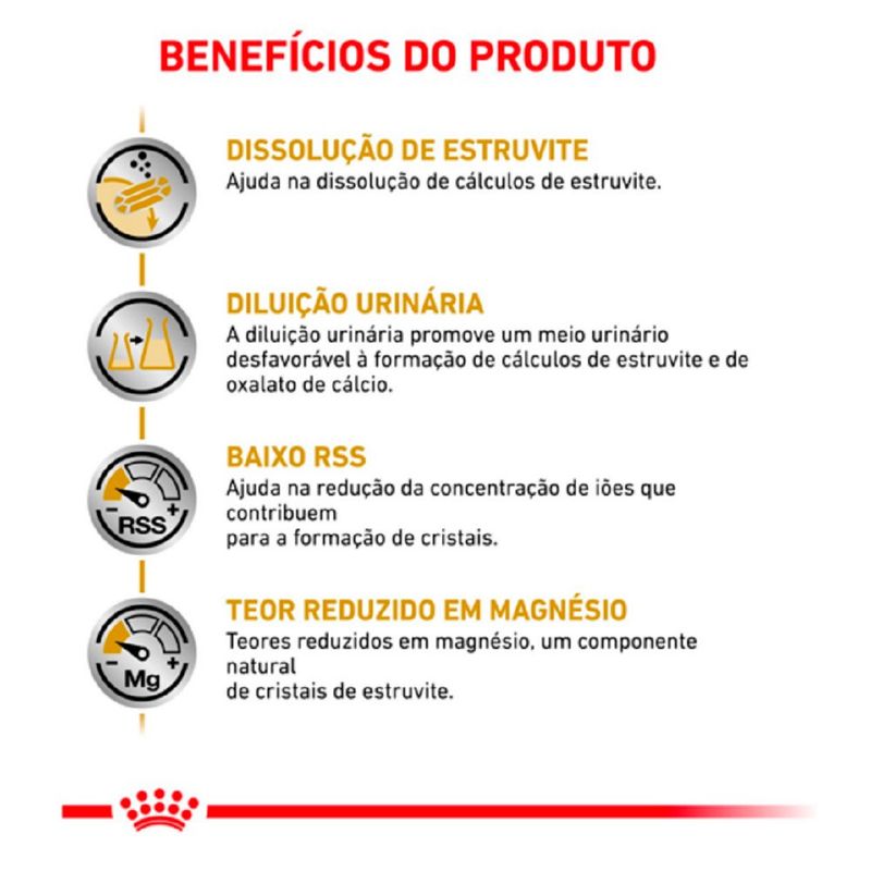 Ração Royal Canin Feline Veterinary Diet Urinary S/O 