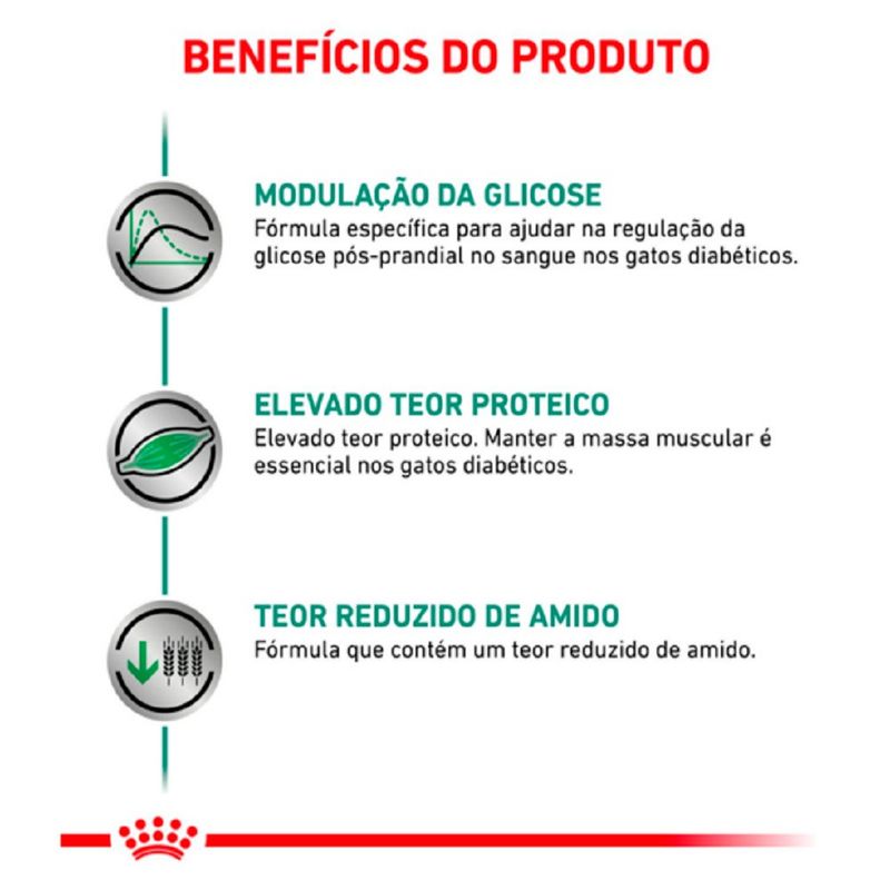Ração Royal Canin Feline Veterinary Diet Satiety Gatos Obesos 
