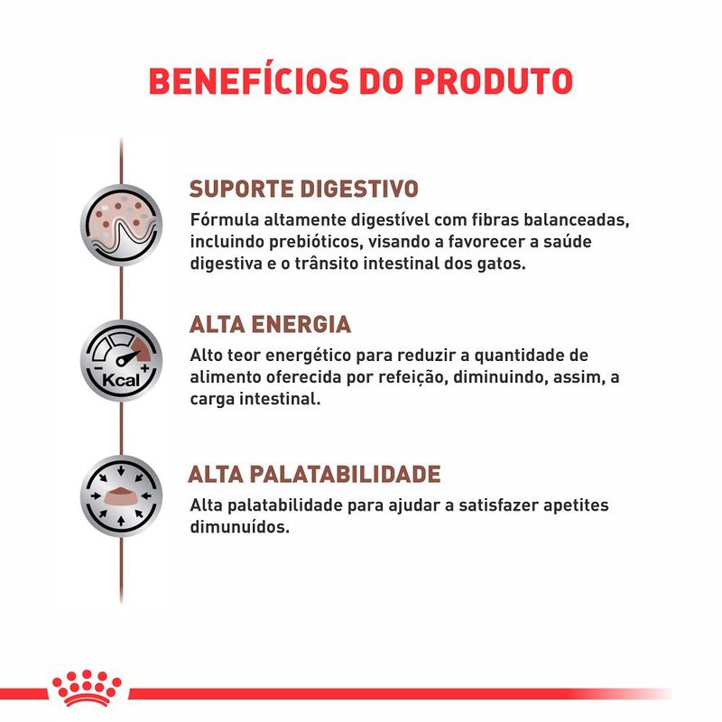 Ração Royal Canin Feline Veterinary Diet Gastro Intestinal Gatos com Doenças Intestinais 