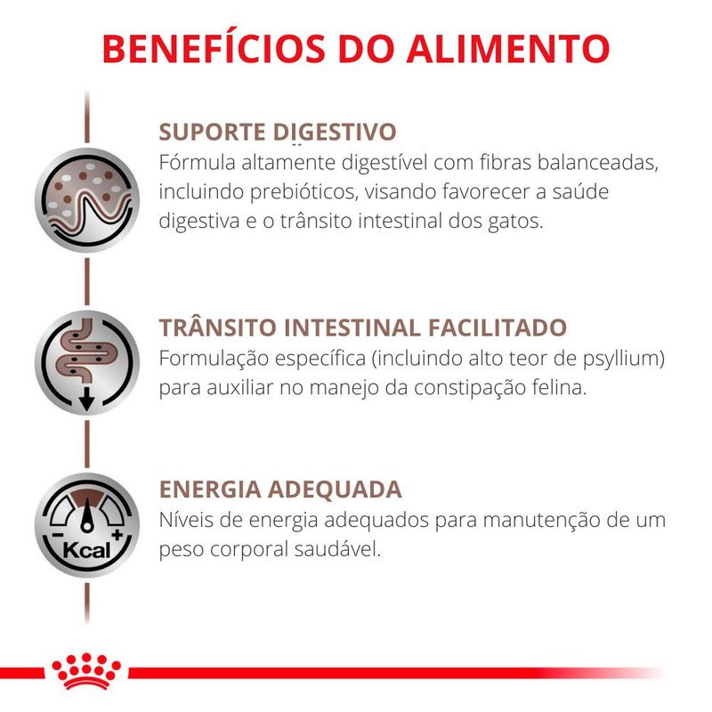 Ração Royal Canin Feline Veterinary Gastro Intestinal Fibre Response 1,5kg