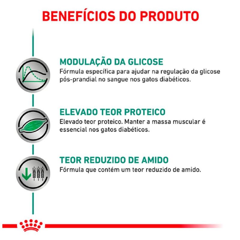 Ração Royal Canin Feline Veterinary Diet Diabetic Gatos Adultos com Diabetes 1,5kg