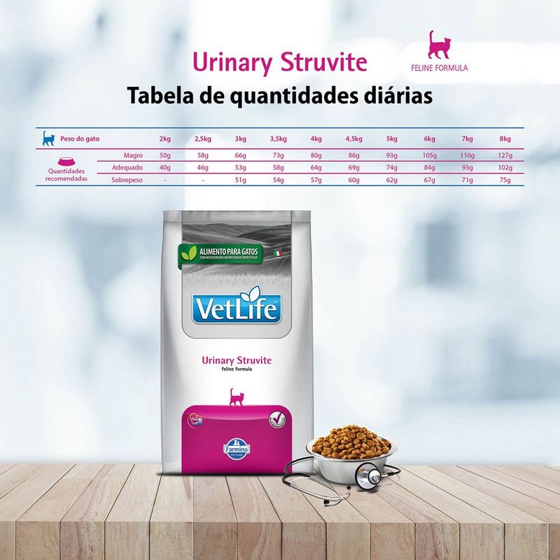 Ração Vet Life Natural Urinary Struvite Gatos 