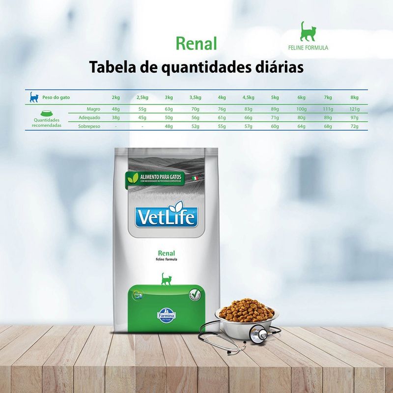 Ração Vet Life Natural Renal Gatos 