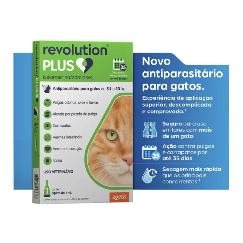 Antipulgas Revolution Plus para Gatos de 5,1 kg a 10 kg 