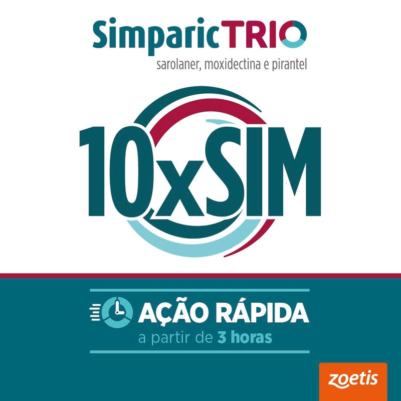 Simparic TRIO 3mg  Para Cães Com 1,25 a 2,5kg Zoetis - Embalagem com 3 comprimidos 