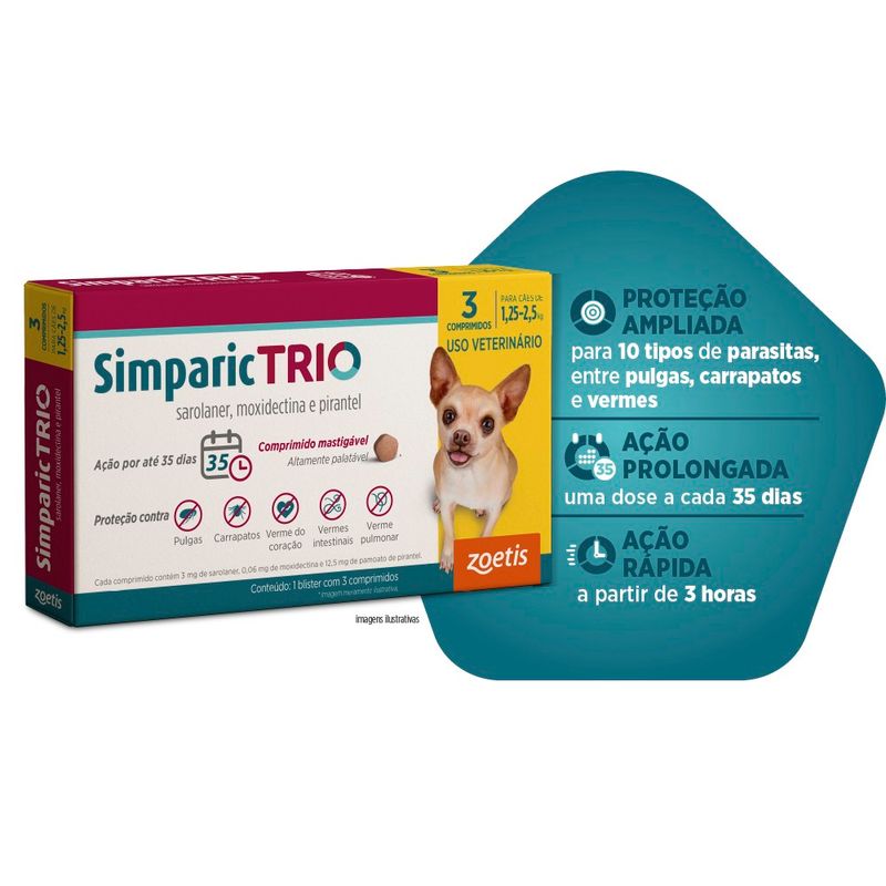 Simparic TRIO 3mg  Para Cães Com 1,25 a 2,5kg Zoetis - Embalagem com 3 comprimidos 