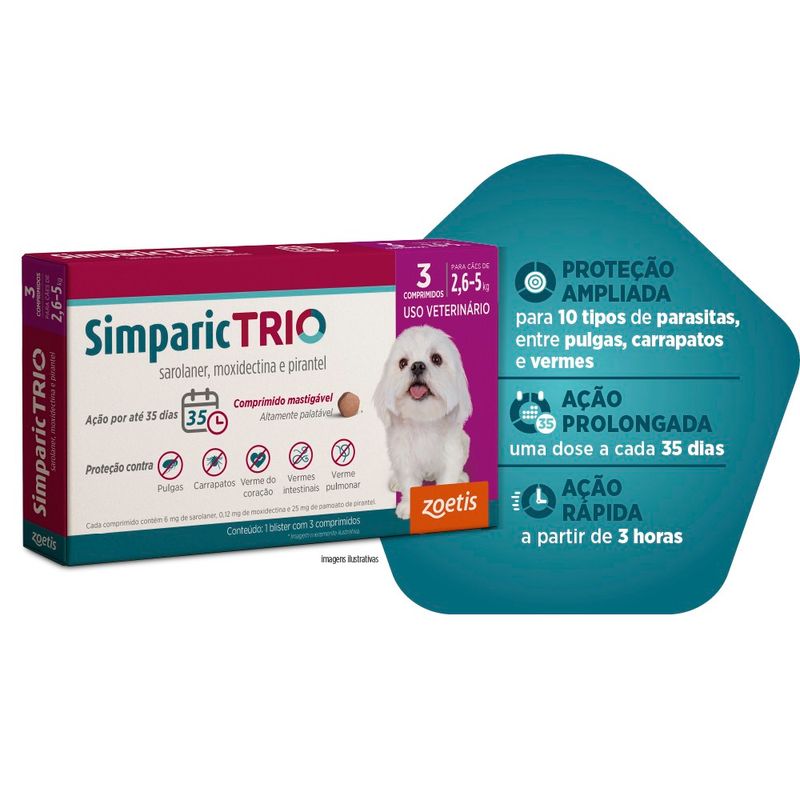 Simparic TRIO 6mg  Para Cães Com 2,6 a 5 kg Zoetis - Embalagem com 3 comprimidos 