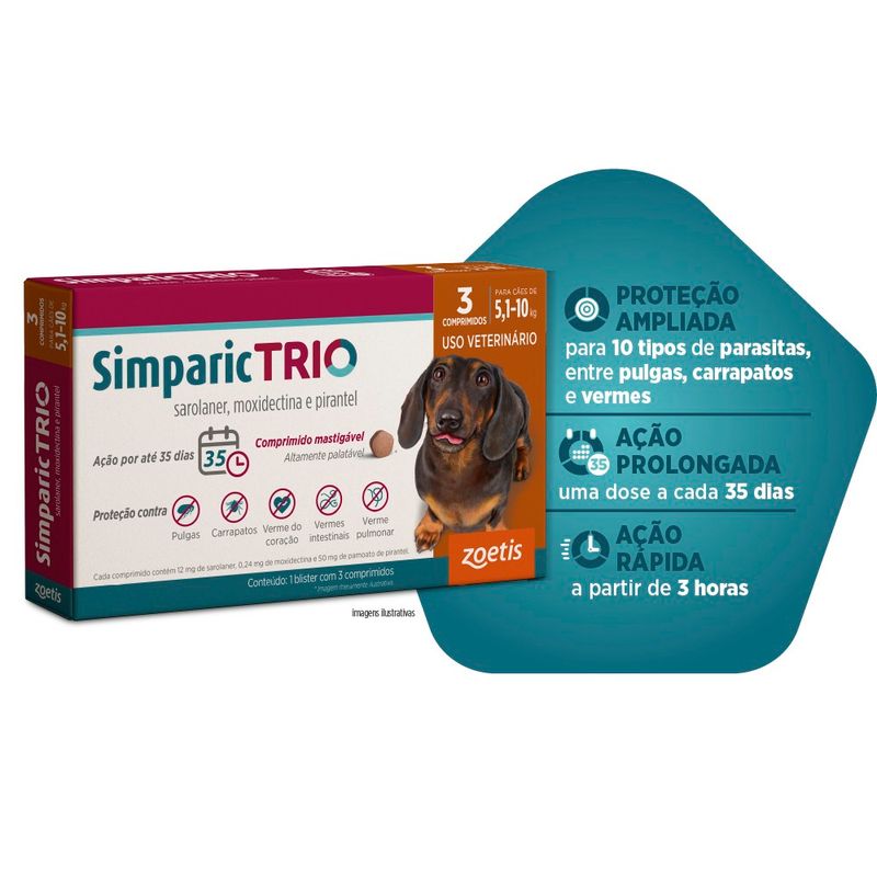 Simparic TRIO 12mg Para Cães Com 5,1 a 10kg Zoetis - Embalagem com 3 comprimidos 