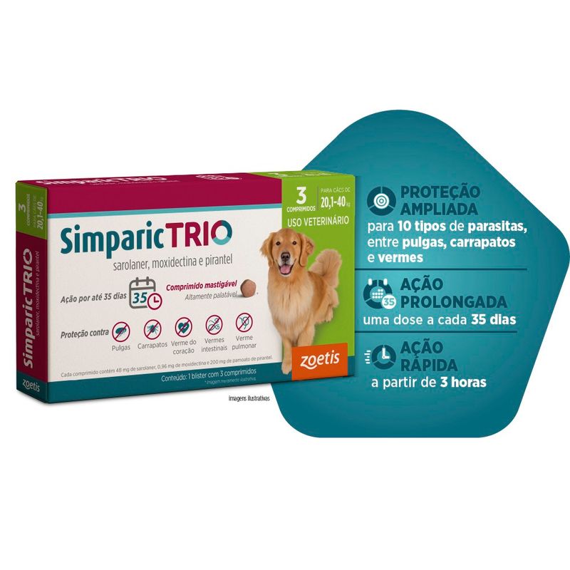 Simparic TRIO 48mg Para Cães Com 20,1 a 40kg Zoetis - Embalagem com 3 comprimidos