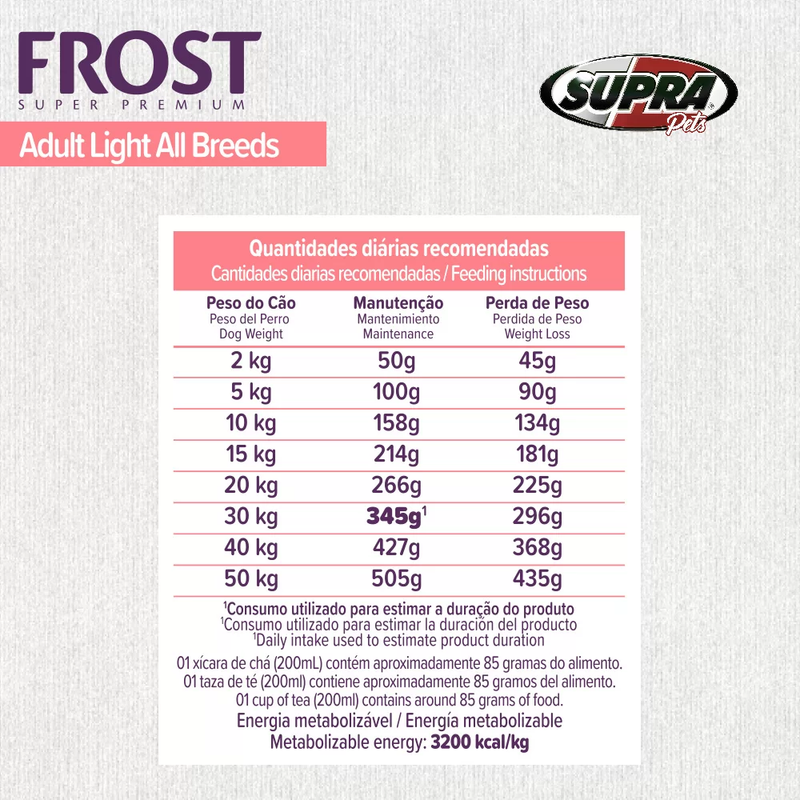 Ração Frost Light Cães Adultos Acima do Peso, Idosos e Castrados 15kg Supra