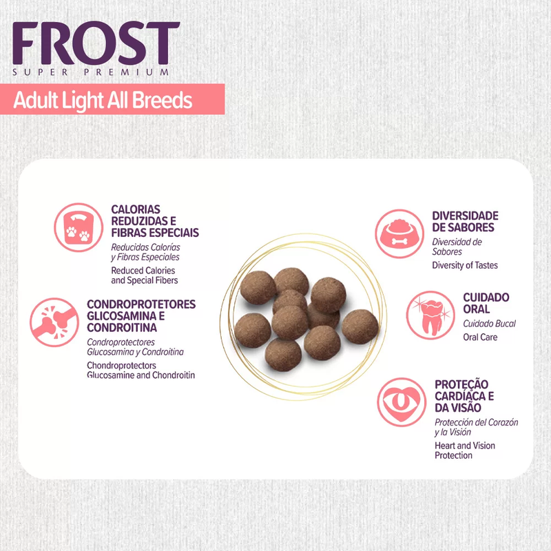 Ração Frost Light Cães Adultos Acima do Peso, Idosos e Castrados 15kg Supra