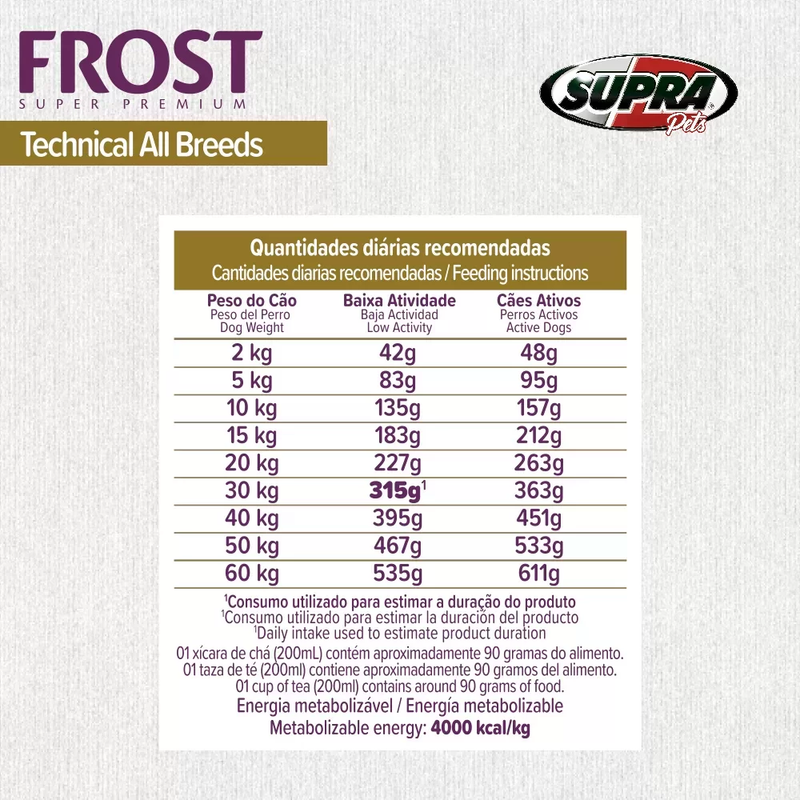 Ração Frost Technical All Breeds Cães Adultos de Alta Performance 15kg Supra