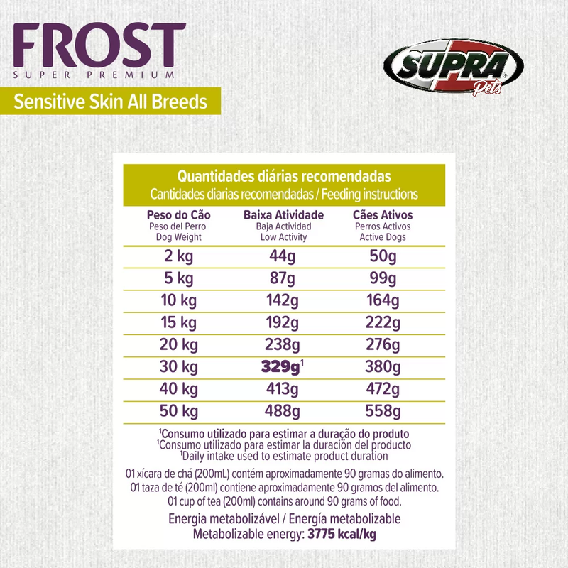 Ração Frost Sensitive Skin All Breeds Cães Adultos Sensíveis 10,1kg Supra
