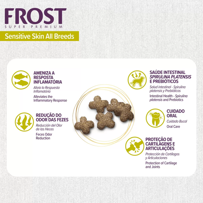 Ração Frost Sensitive Skin All Breeds Cães Adultos Sensíveis 10,1kg Supra