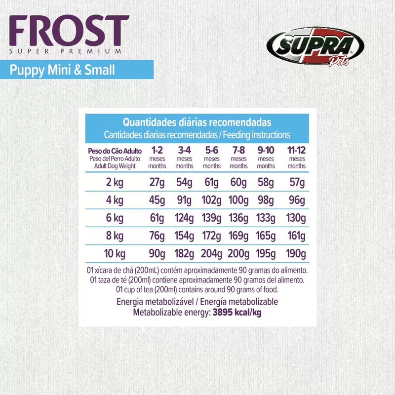 Ração Frost Puppy Mini & Small Cães Filhotes de Mini e Pequeno Porte 15kg Supra