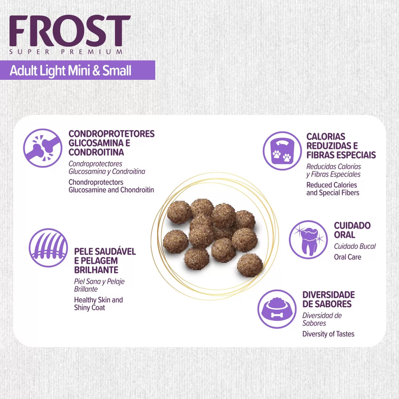 Ração Frost Light Mini & Small Cães Adultos de Mini e Pequeno Porte Acima do Peso, Idosos e Castrados 15kg Supra