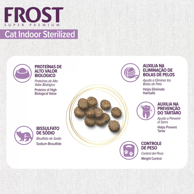 Ração Frost Cat Indoor Sterilized Gatos Adultos e/ou Castrados 1,5kg Supra