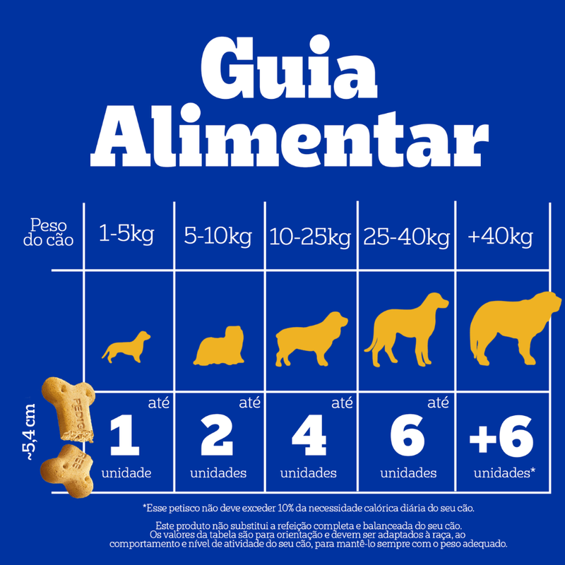 Biscoito Pedigree Biscrok Adulto Multi Sabor