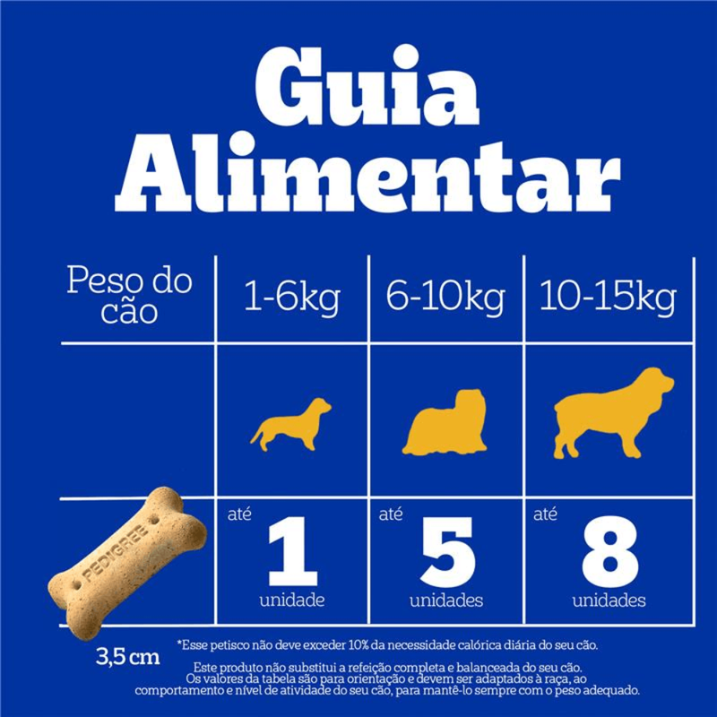 Biscoito Pedigree Biscrok Adulto Raças Pequenas