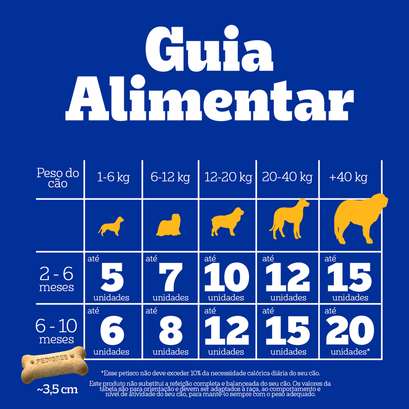 Biscoito Pedigree Biscrok Cães Filhotes  300g