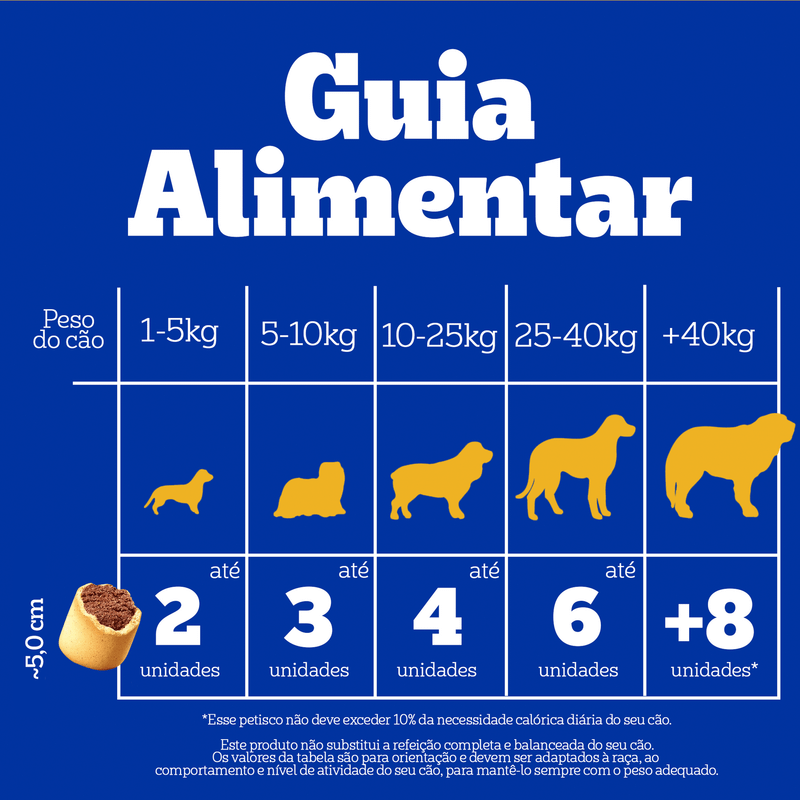Biscoito Pedigree Biscrok Marrobone para Cães Adultos Sabor Carne 500g