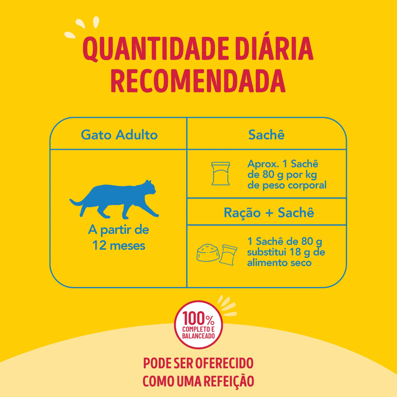 Alimento Úmido Sachê Friskies Gatos Adultos Mix de Carne ao Molho 85g Nestlé Purina