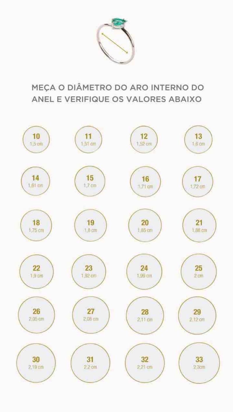 Anel Manhattan Topázio Azul