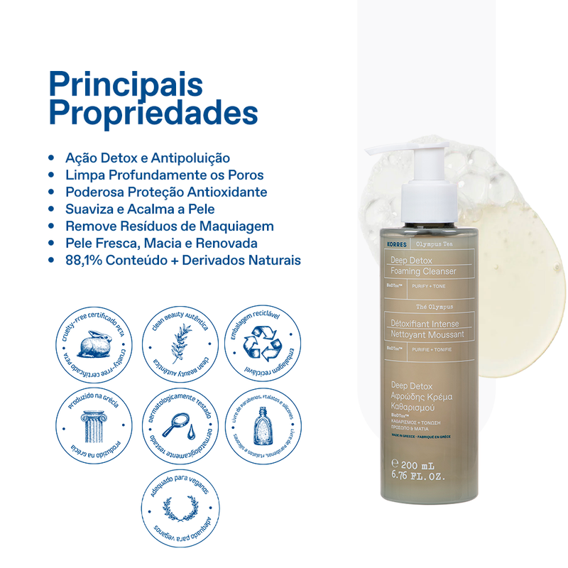 Limpador Detox Profundo 200ml