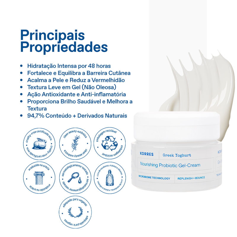 Greek Yoghurt Nutrição Probiótica Creme Gel Korres 40ml