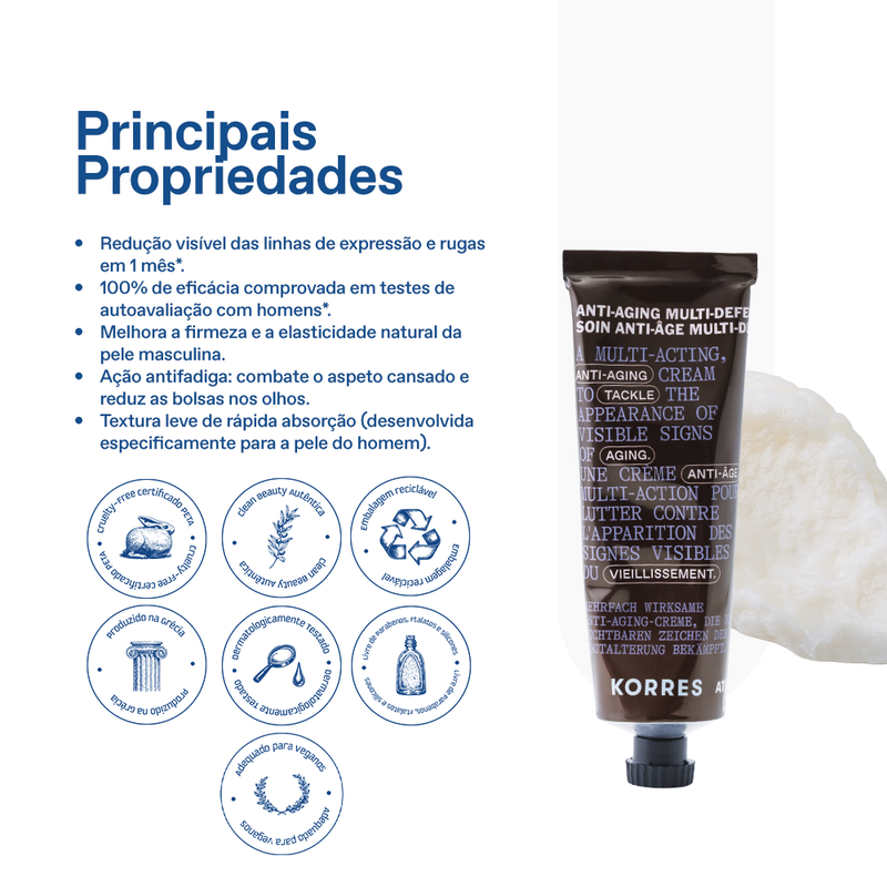 Creme Anti-idade Multiação Masculino para Rosto e Olhos Korres 50ml