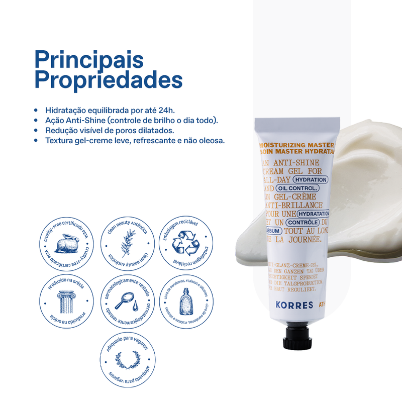 Gel-Creme Hidratante Masculino para Rosto e Pescoço Korres 50ml