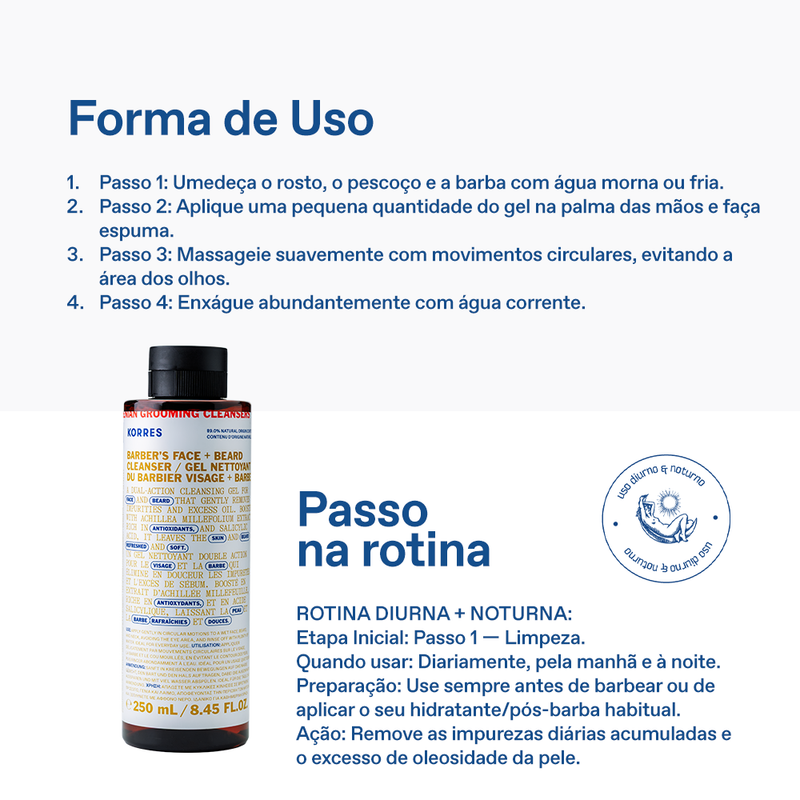 Gel de Limpeza Masculino 2 em 1 para Rosto e Barba Korres 250ml
