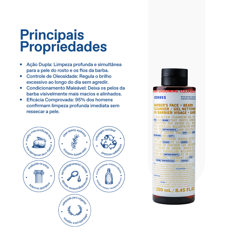 Gel de Limpeza Masculino 2 em 1 para Rosto e Barba Korres 250ml