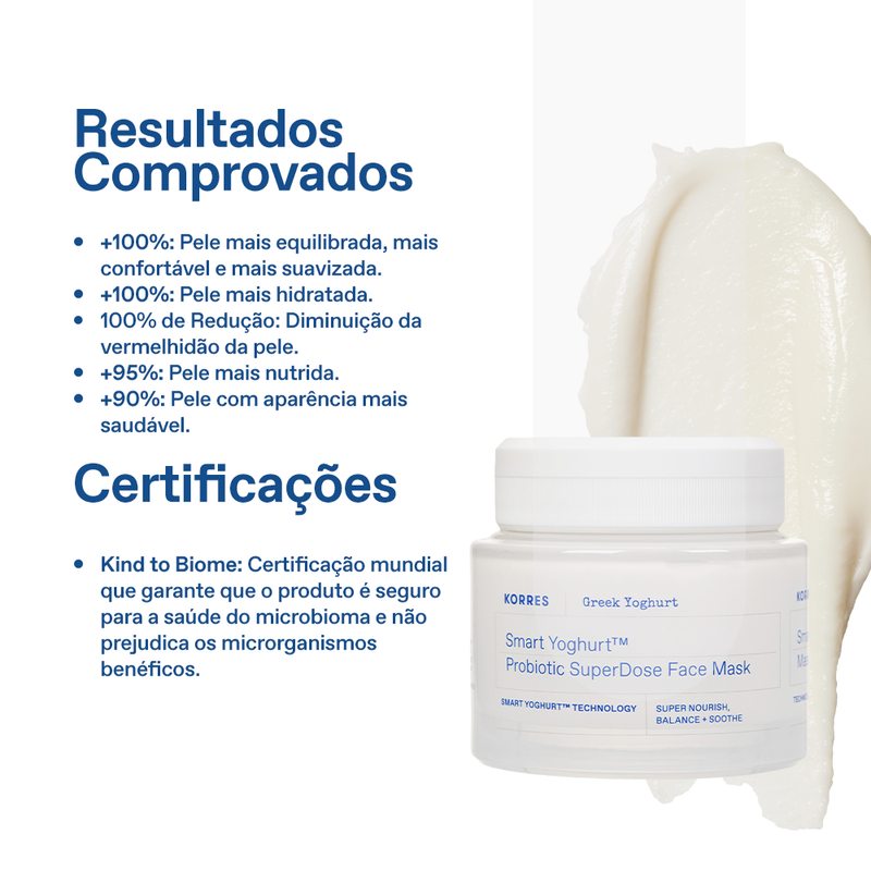 Smart Yoghurt Mascara Facial Super Dose De Probioticos Korres 100ml