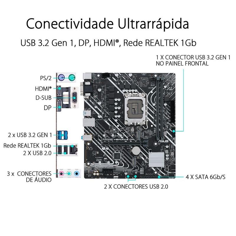 Placa Mãe Asus Prime H610M-E D4 DDR4 LGA 1700