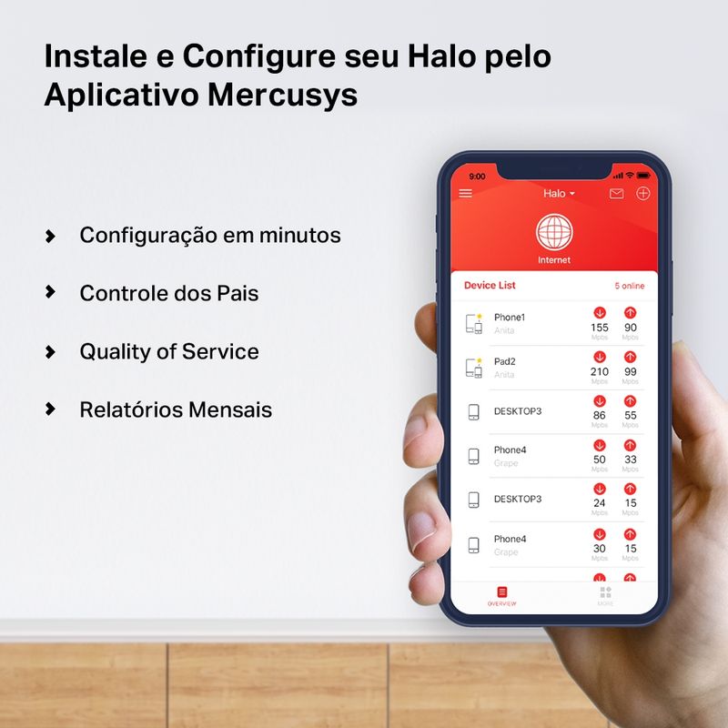 Roteador Wireless Mercusys Halo H50G AC1900 2-Pack