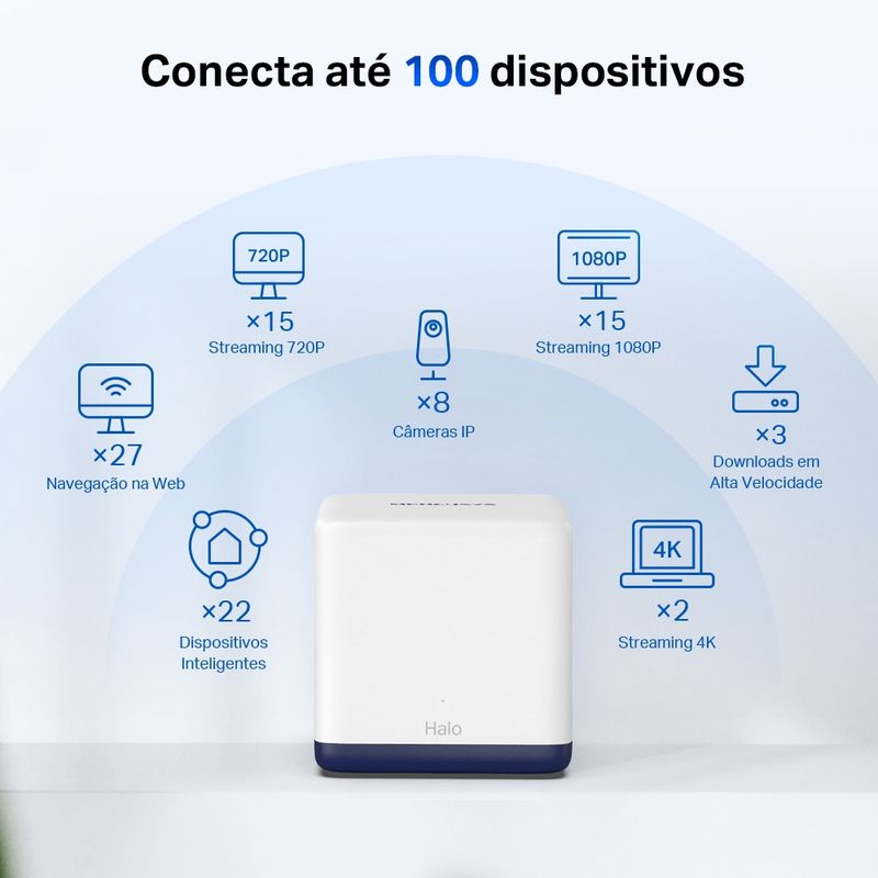 Roteador Wireless Mercusys Halo H50G AC1900 2-Pack