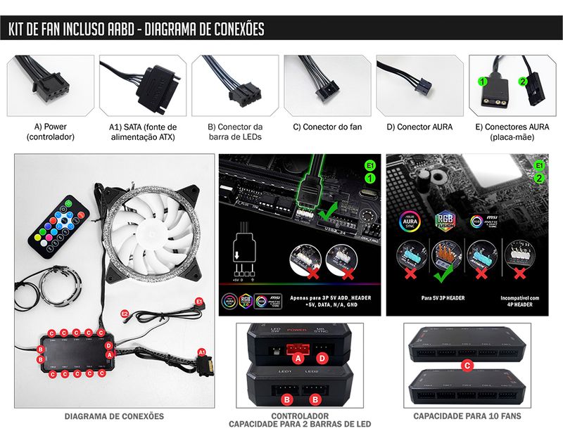 Gabinete K-Mex Skytrooper CG-01FF, 3 Fans ARGB Rainbow + Fita Led  C/ Controle, Frontal Acrílico