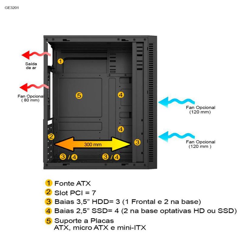 Gabinete Gamer Pixxo GE3201 com Acrílico
